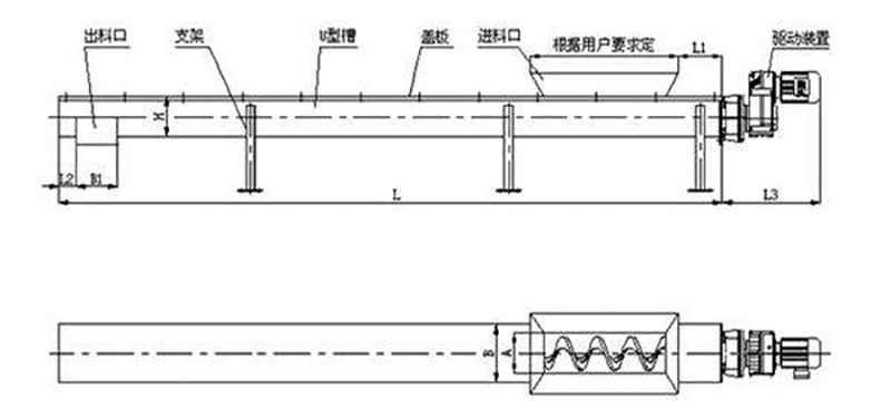 無軸（zhóu）螺旋輸（shū）送機